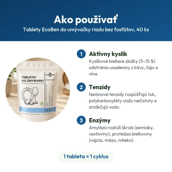 Tablety EcoBen do umývačky riadu bez fosfátov, 40 ks