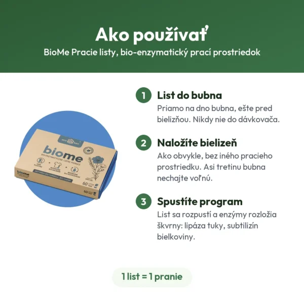 BioMe Pracie listy, bio-enzymatický prací prostriedok
