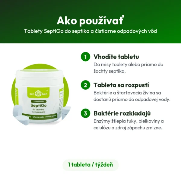 Tablety SeptiGo do septika a čistiarne odpadových vôd