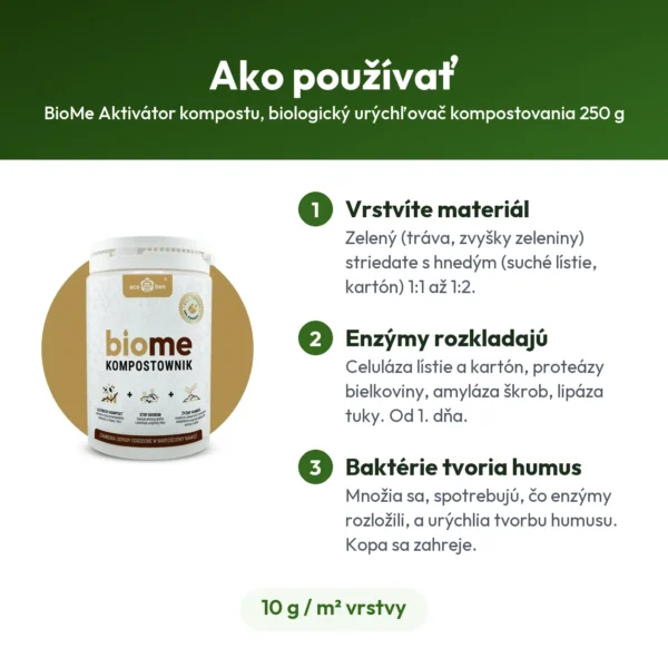 BioMe Aktivátor kompostu, biologický urýchľovač kompostovania 250 g