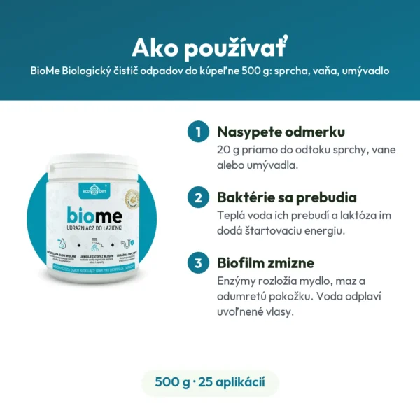 BioMe Biologický čistič odpadov do kúpeľne 500 g: sprcha, vaňa, umývadlo